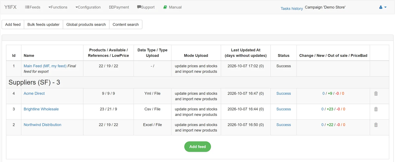 Working with many suppliers and many data formats