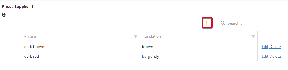 A set of translations is compiled. for shopify